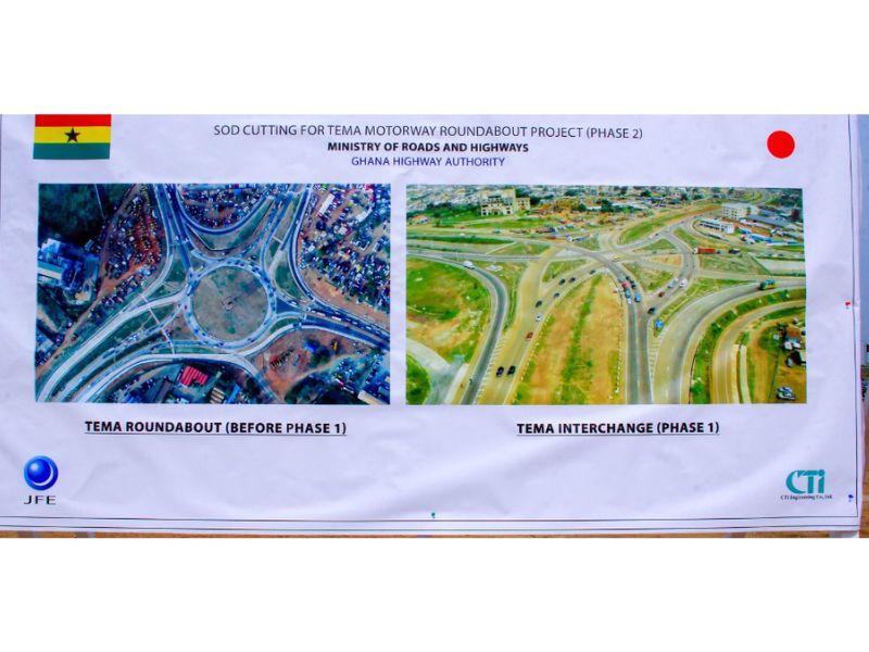 We have constructed 947km of asphalt overlay in G/A -Veep