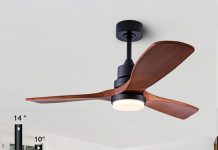 Fans Can Help in High Heat; But Only If You Use Them Right