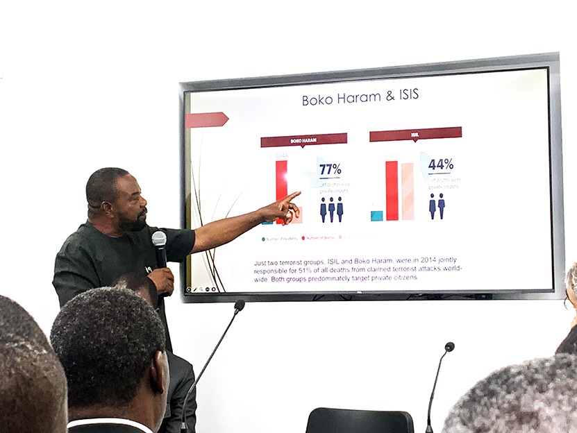 Religion is now driving terrorism   in Africa – Antwi-Danso 