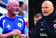 Norway boss brands Scotland’s Clarke ‘unprofessional’