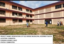 Yilo Krobo Assembly Records Major Development Gains