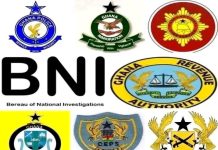 Editorial: When Security Agencies Are Used As Weapons Against Opponents