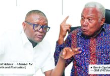 We have no additional funds to support GBA elections –Sports Ministry
